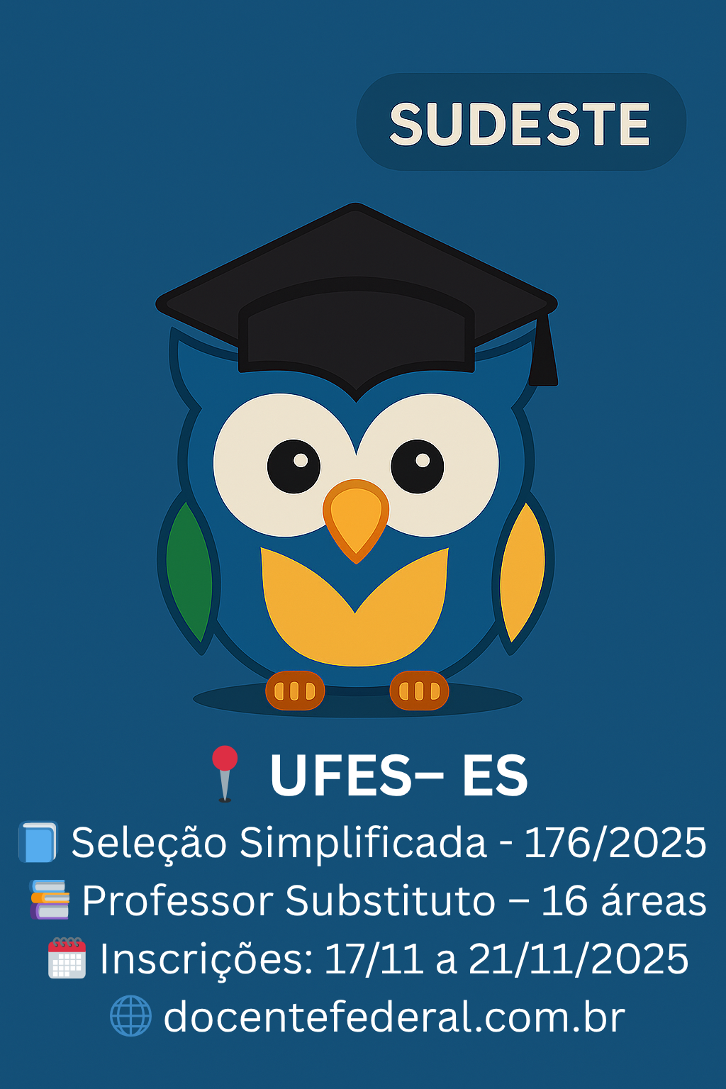 UFES Processo Seletivo Professor Substituto Edital 176/2025