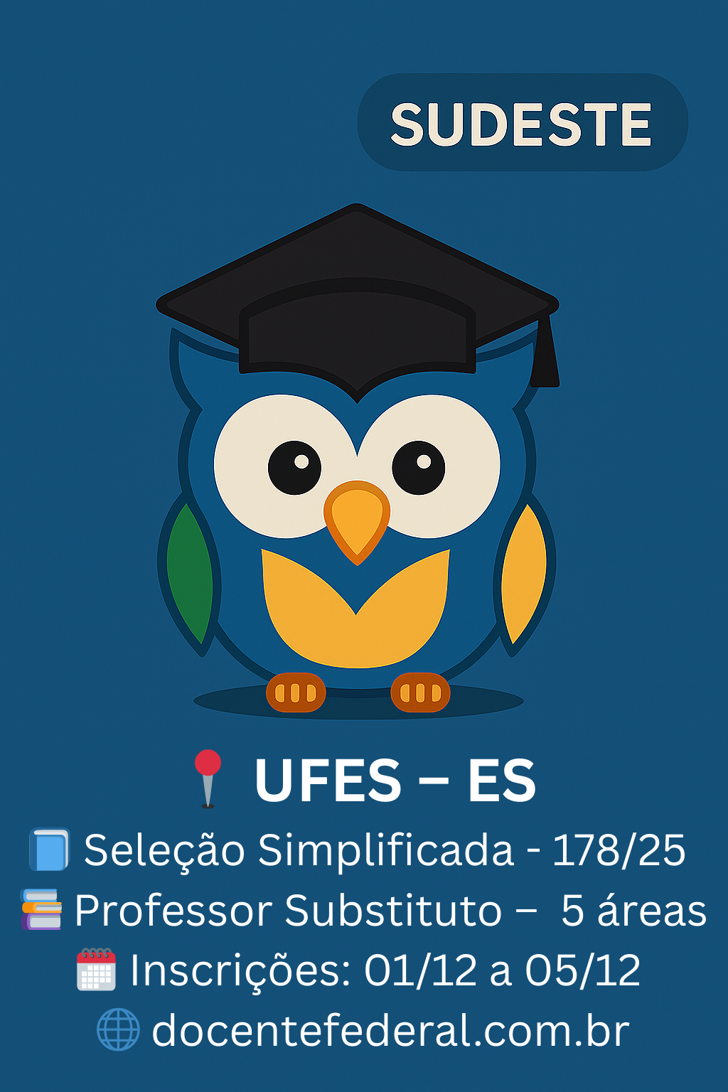 UFES – Processo Seletivo Professor Substituto – Edital 178/2025