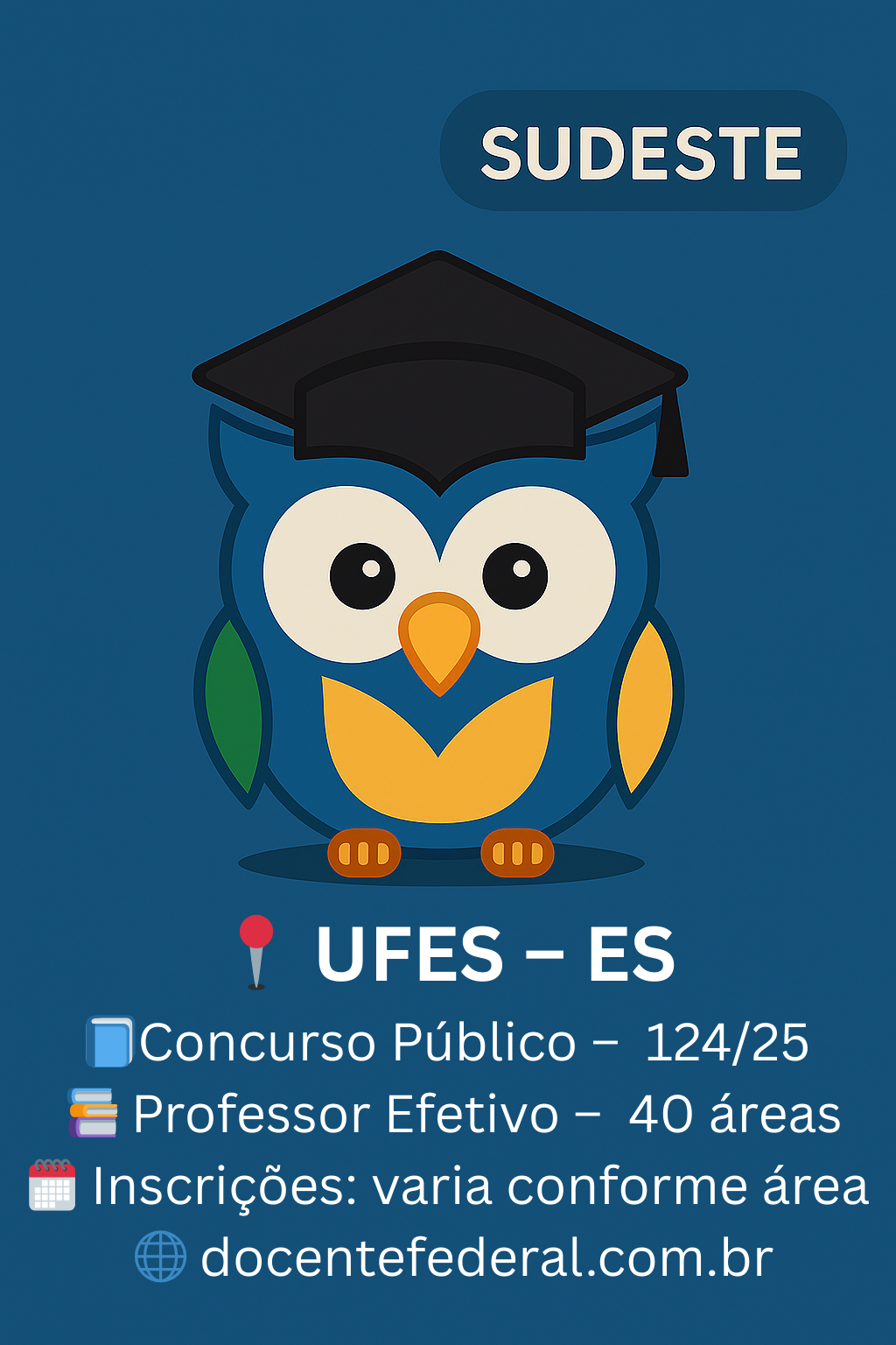 Concurso público da UFES para Professor do Magistério Superior efetivo – Edital 124/2025