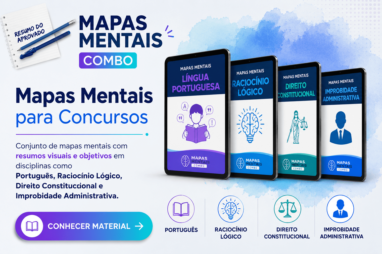 Banner do Combo Mapas Mentais para Concursos